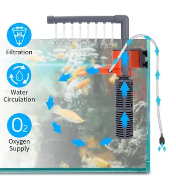 Naudinga Akvariumo Filtras Procesorius Silent Reguliuojamas Uosto Patikimas Smulkių Žuvų Bako Filtras